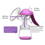 Manual Breast Pump for Mothers With Feeding Bottle