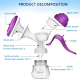 Manual Breast Pump for Mothers With Feeding Bottle